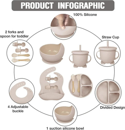 Juego de cubiertos de silicona para bebé (6 piezas) · Set completo BLW y autoalimentación